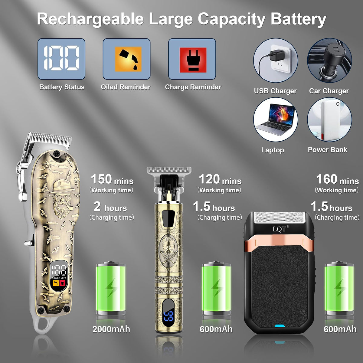 T-blade trimmer included in LQT Hair Clippers Set