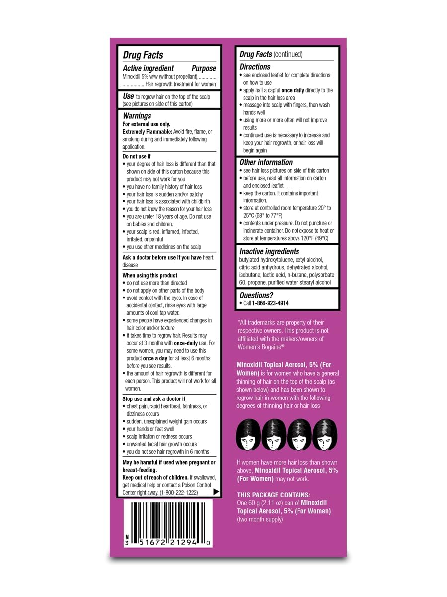 TARO Minoxidil Foam 5% with measuring cap