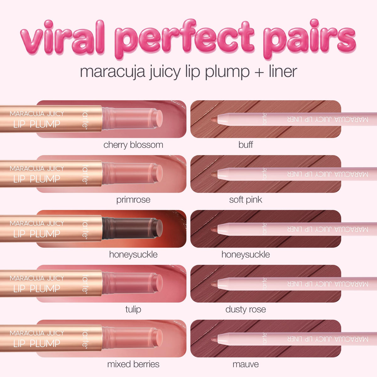 tarte Maracuja Juicy Lip Liner applied on lips
