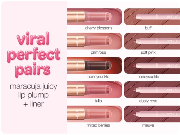 tarte Maracuja Juicy Lip Liner being applied on lips