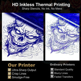 Tatouhom Tattoo Printer alongside tattoo supplies