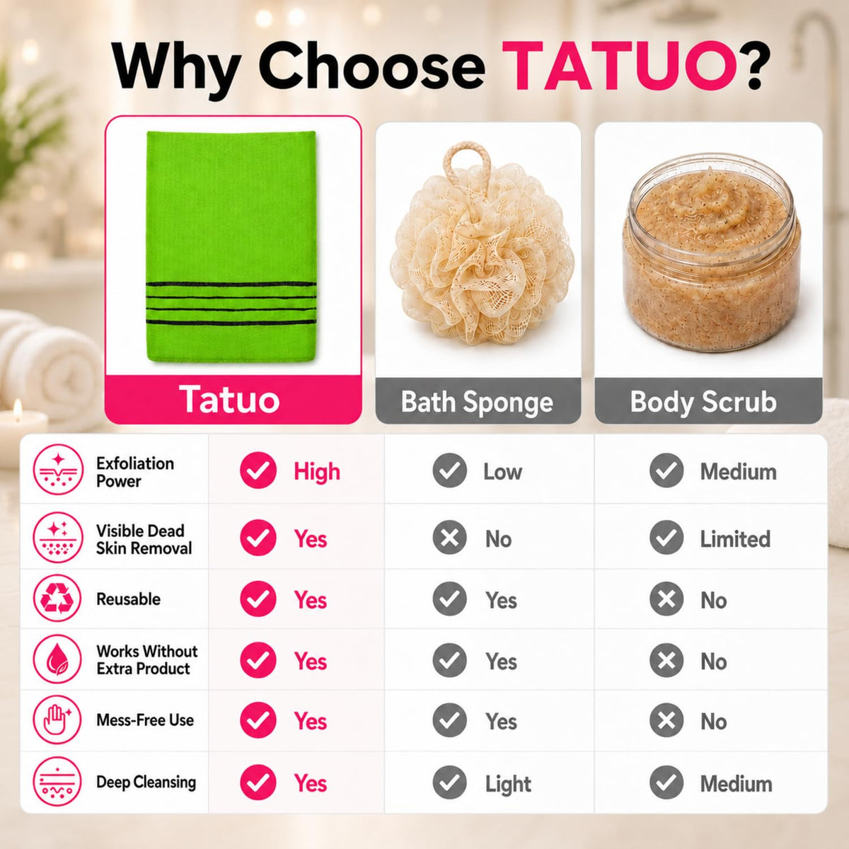 Tatuo exfoliating mitts in yellow, green, blue, and pink