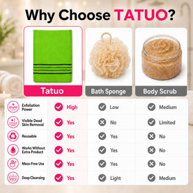 Tatuo exfoliating mitts in yellow, green, blue, and pink