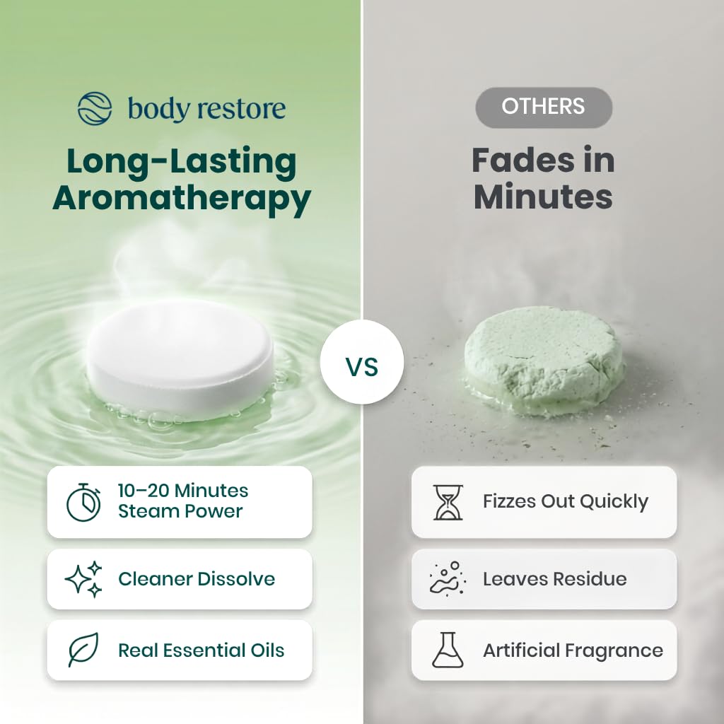 Tea tree essential oil tablet dissolving in water