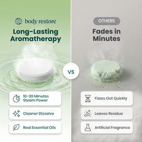 Tea tree essential oil tablet dissolving in water