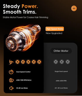 TEKARC Hair & Beard Trimmer lightweight grip in hand
