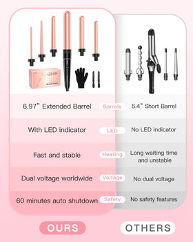 Temperature control settings on BESTOPE PRO curling wand