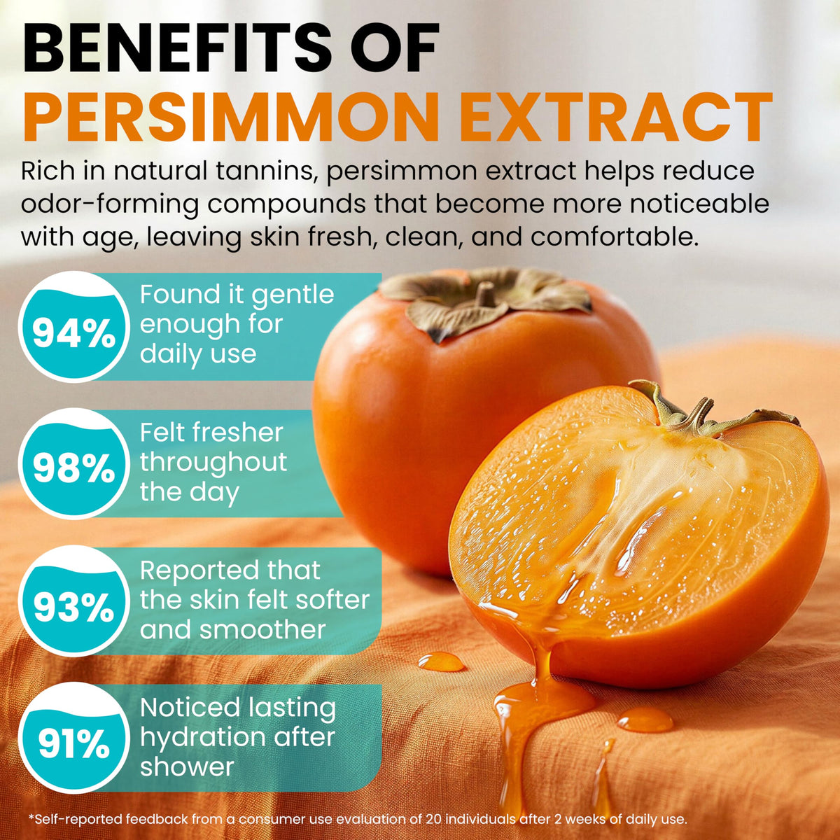 Terramed Persimmon Soap 680g bottle side view