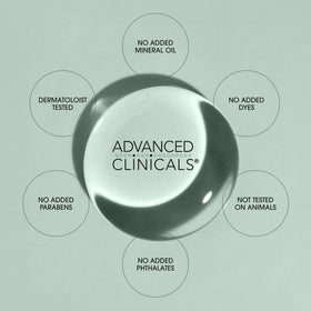 Texture of Advanced Clinicals Hydrating Collagen Body Oil on hand