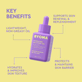 Texture of BYOMA Hydrating Recovery Oil on skin