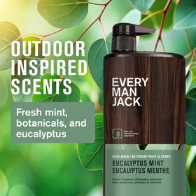 Texture of Every Man Jack Hydrating Body Wash Eucalyptus Mint