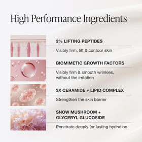 Texture of Innbeauty Project Extreme Cream on skin