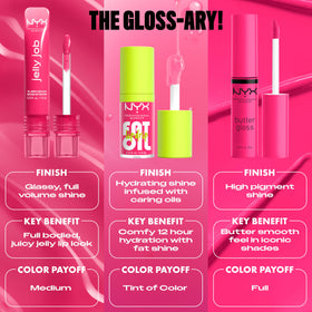 Texture of NYX Jelly Job Lip Gloss