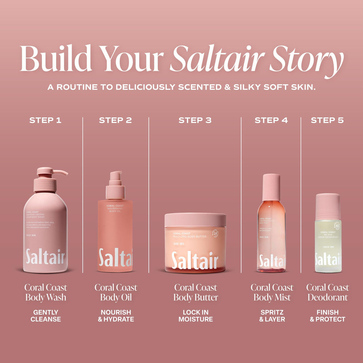 Texture of Saltair Nourishing Body Oil Coral Coast on skin