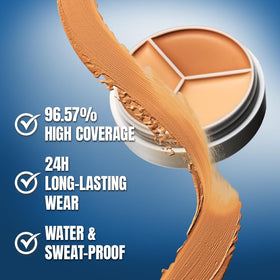 TFIT 3 Color Concealer Cream Palette packaging