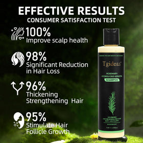 Tgideas Rosemary Biotin Shampoo with rosemary herbs
