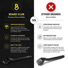 The Beard Club Derma Roller side view showing weighted handle