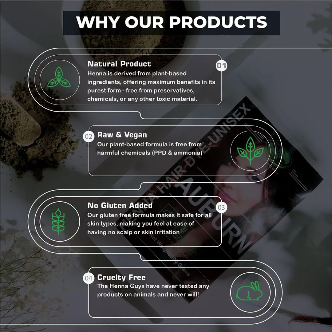 The Henna Guys Auburn Henna Hair & Beard Dye back view packaging
