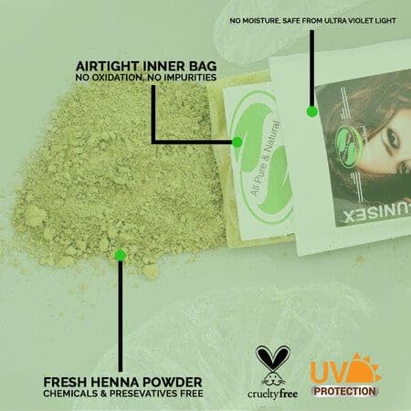 The Henna Guys Auburn Henna Hair Dye application process
