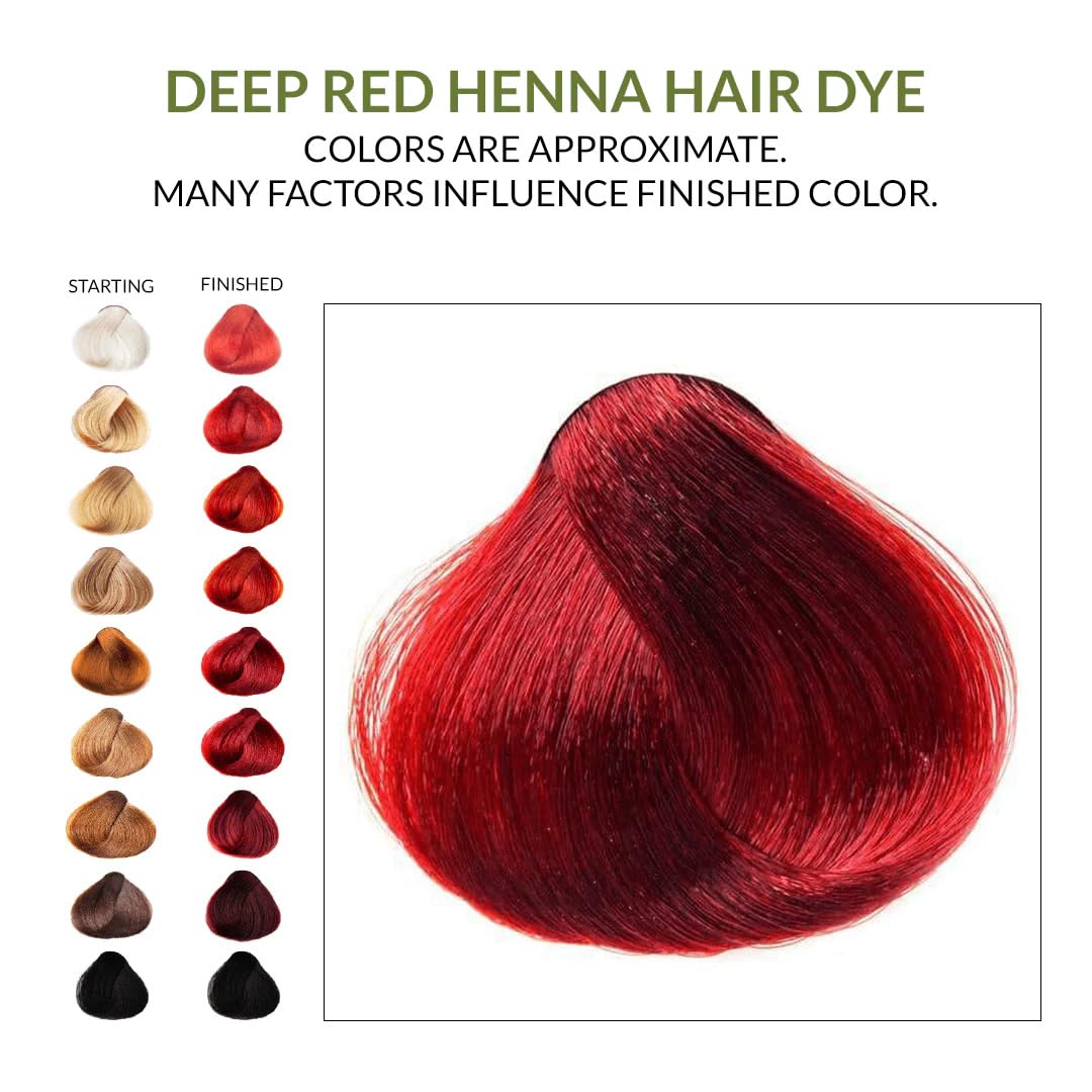 The Henna Guys Deep Red Henna Hair Dye 100g mixed with water