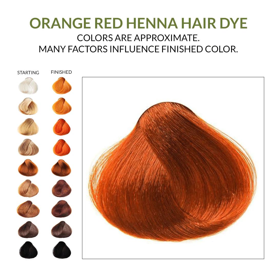 The Henna Guys Henna Hair Dye before and after results