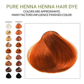 The Henna Guys henna powder packaging close-up