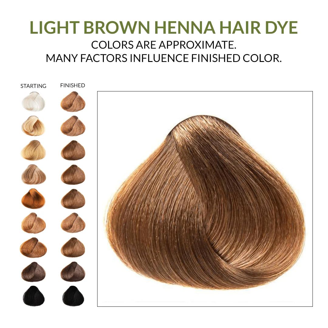 The Henna Guys Light Brown Henna Hair Dye product inside a bowl