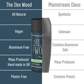 The Ilex Wood Natural Deodorant in a lifestyle setting