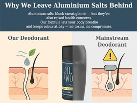 The Ilex Wood Natural Deodorant side view of packaging