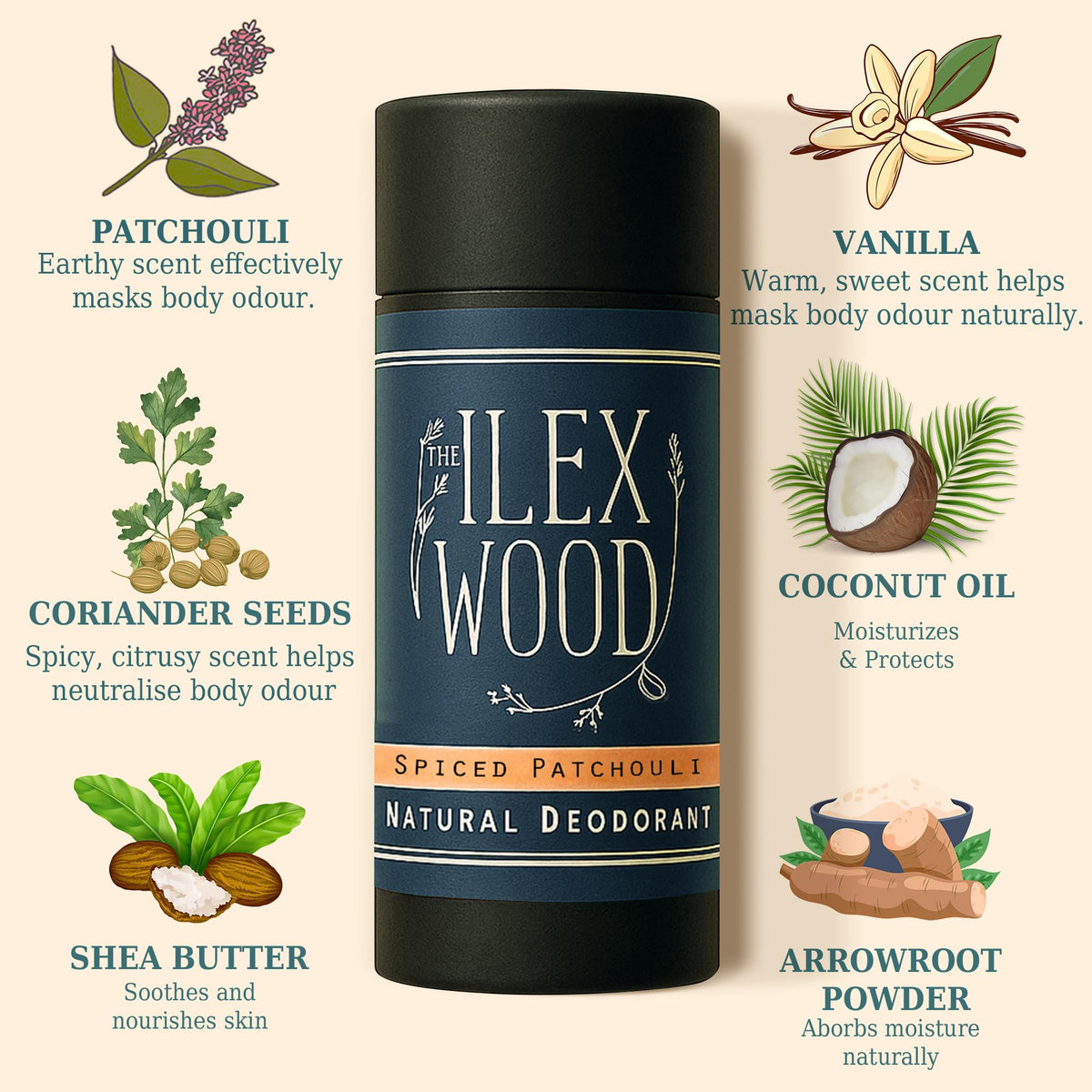The Ilex Wood Natural Deodorant Spiced Patchouli packaging details