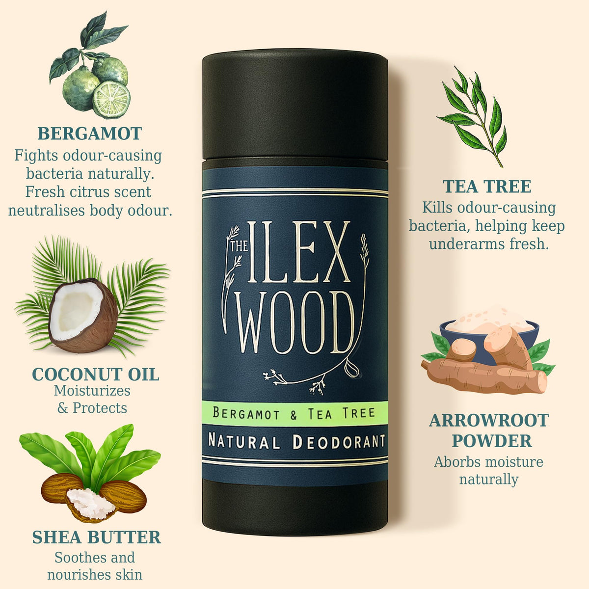 The Ilex Wood Natural Deodorant tube with ingredients list