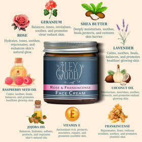 The Ilex Wood Rose & Frankincense Face Cream with ingredients