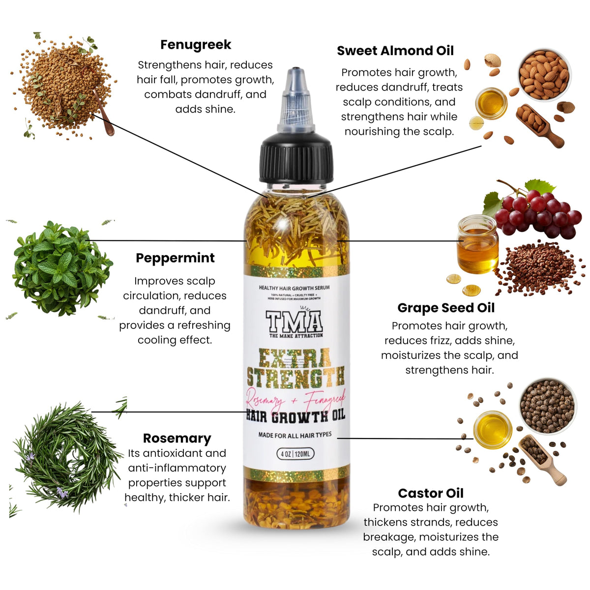 The Mane Attraction Extra-Strength Herbal Hair Growth Oil bottle with dropper