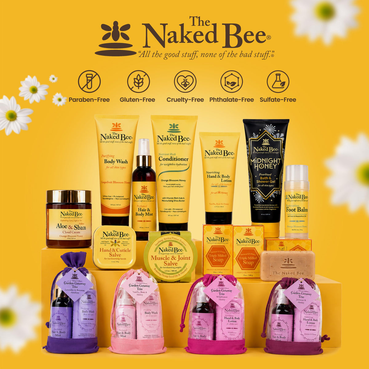 The Naked Bee lotion showing the back label with ingredients
