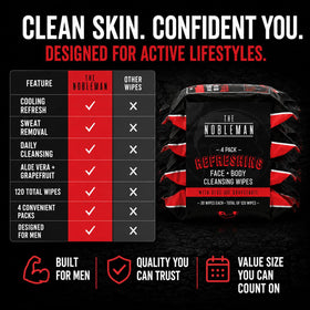 The Nobleman cleansing wipes in a car for quick access