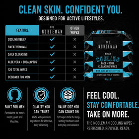 The Nobleman Cooling Aloe & Eucalyptus Cleansing Wipes placed on a bathroom counter