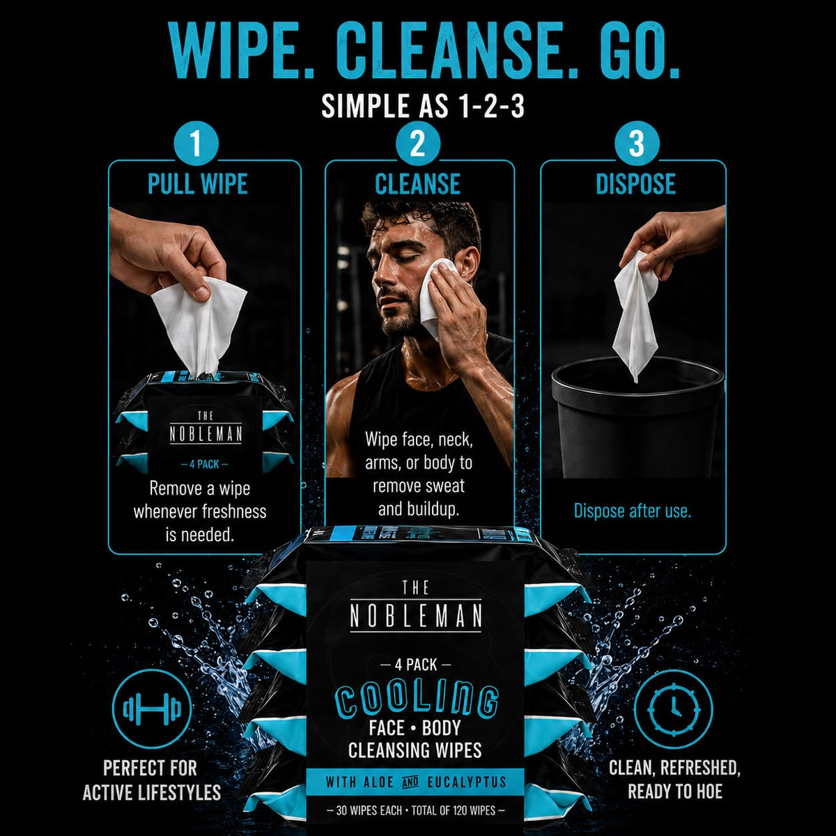 The Nobleman Cooling Aloe & Eucalyptus Cleansing Wipes with eucalyptus leaves