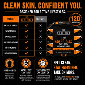 The Nobleman Energizing Grapefruit Cleansing Wipes in a car