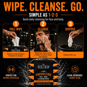 The Nobleman Energizing Grapefruit Cleansing Wipes texture