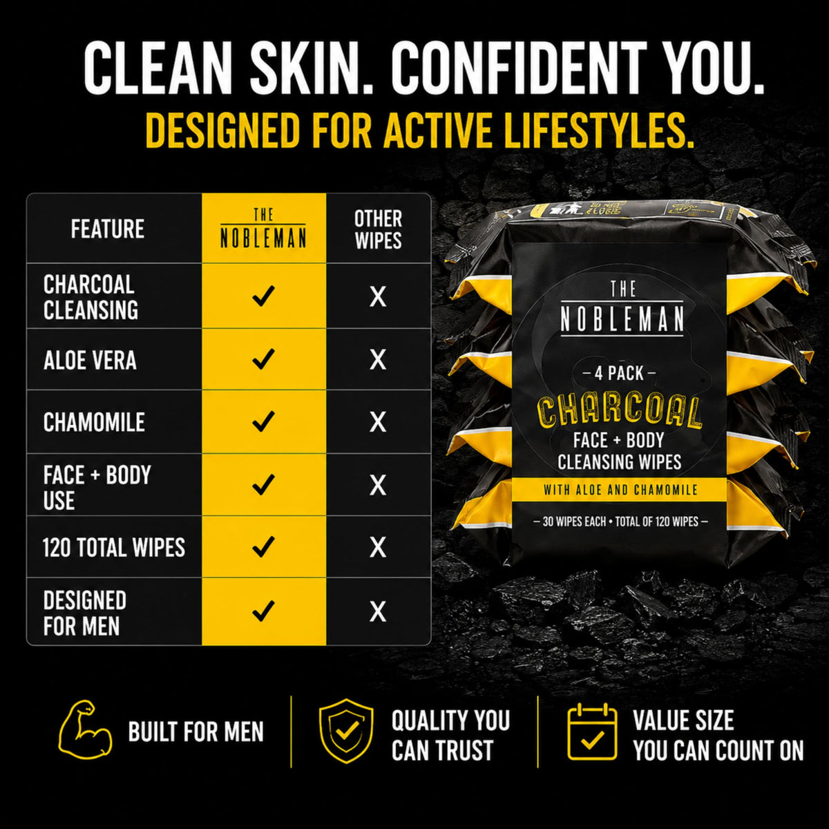 The Nobleman Men's Charcoal Cleansing Wipes stacked on a table