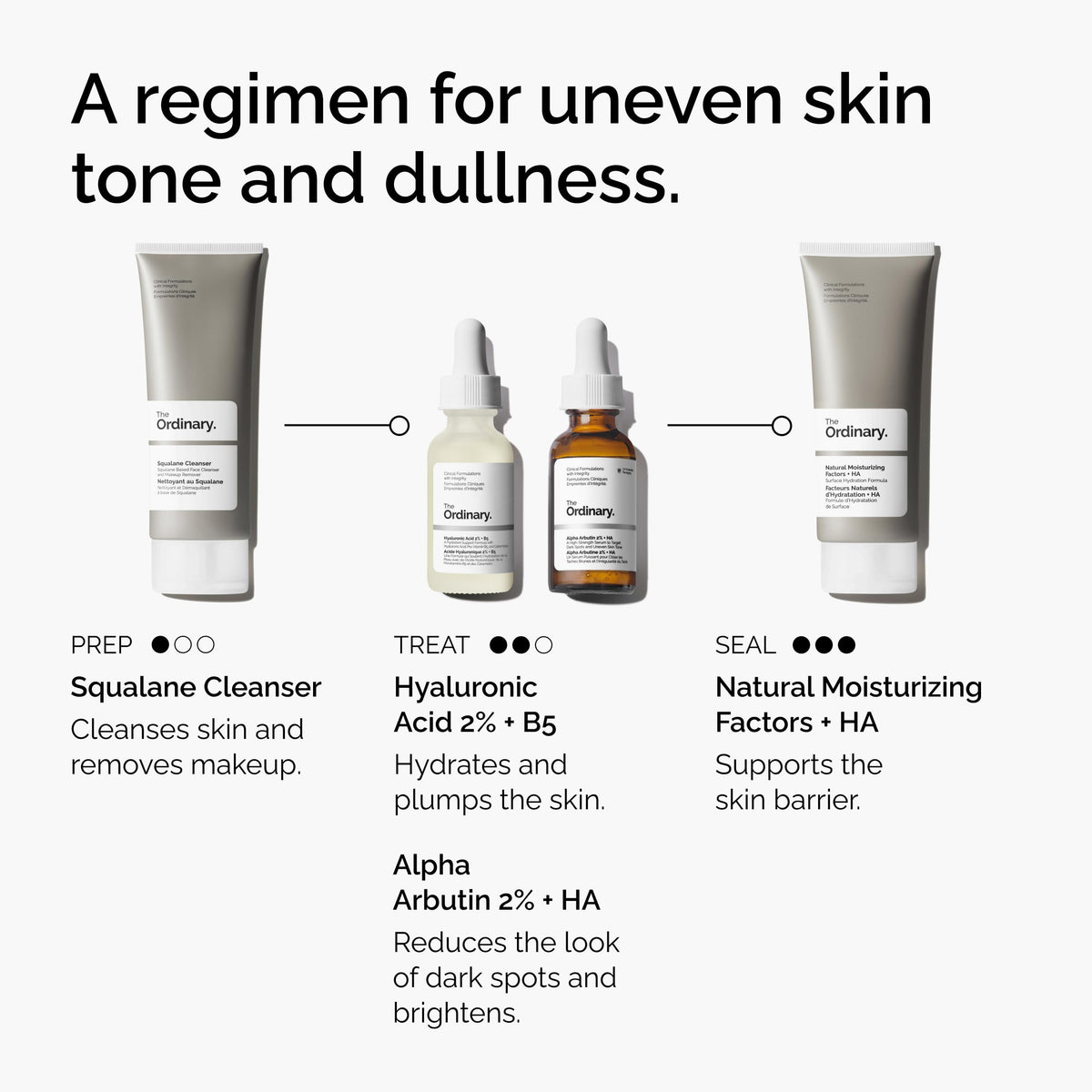The Ordinary Alpha Arbutin serum in a skincare routine