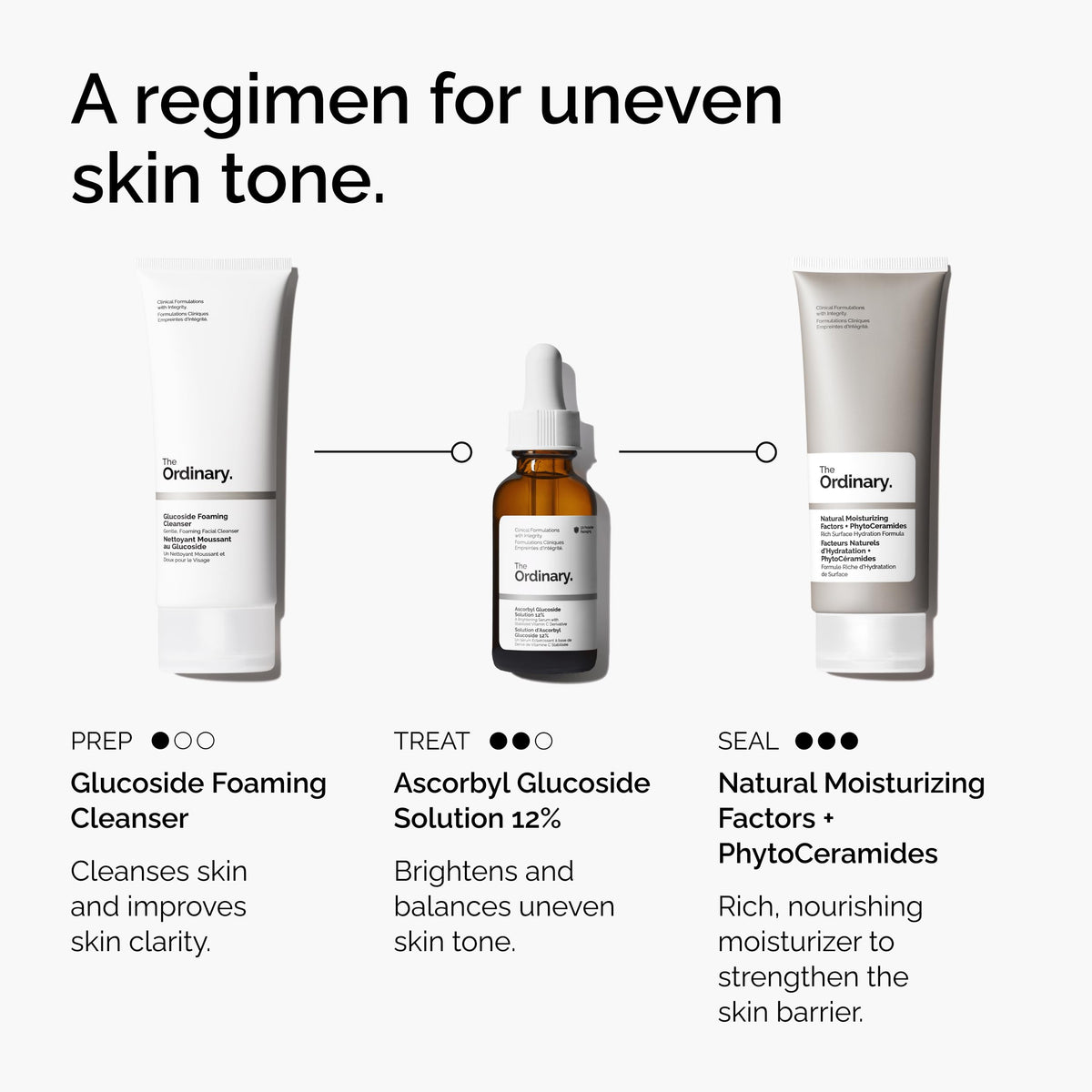 The Ordinary Ascorbyl Glucoside Solution 12% packaging details