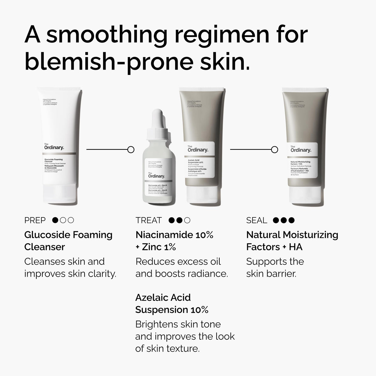 The Ordinary Azelaic Acid Suspension 10% back view packaging