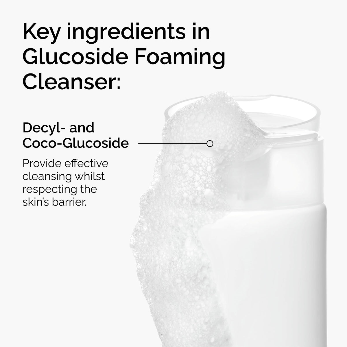 The Ordinary Glucoside Foaming Cleanser back view showing ingredients