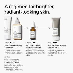 The Ordinary Multi-Antioxidant Radiance Serum 30ml application on skin