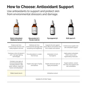 The Ordinary Multi-Antioxidant Radiance Serum 30ml packaging details
