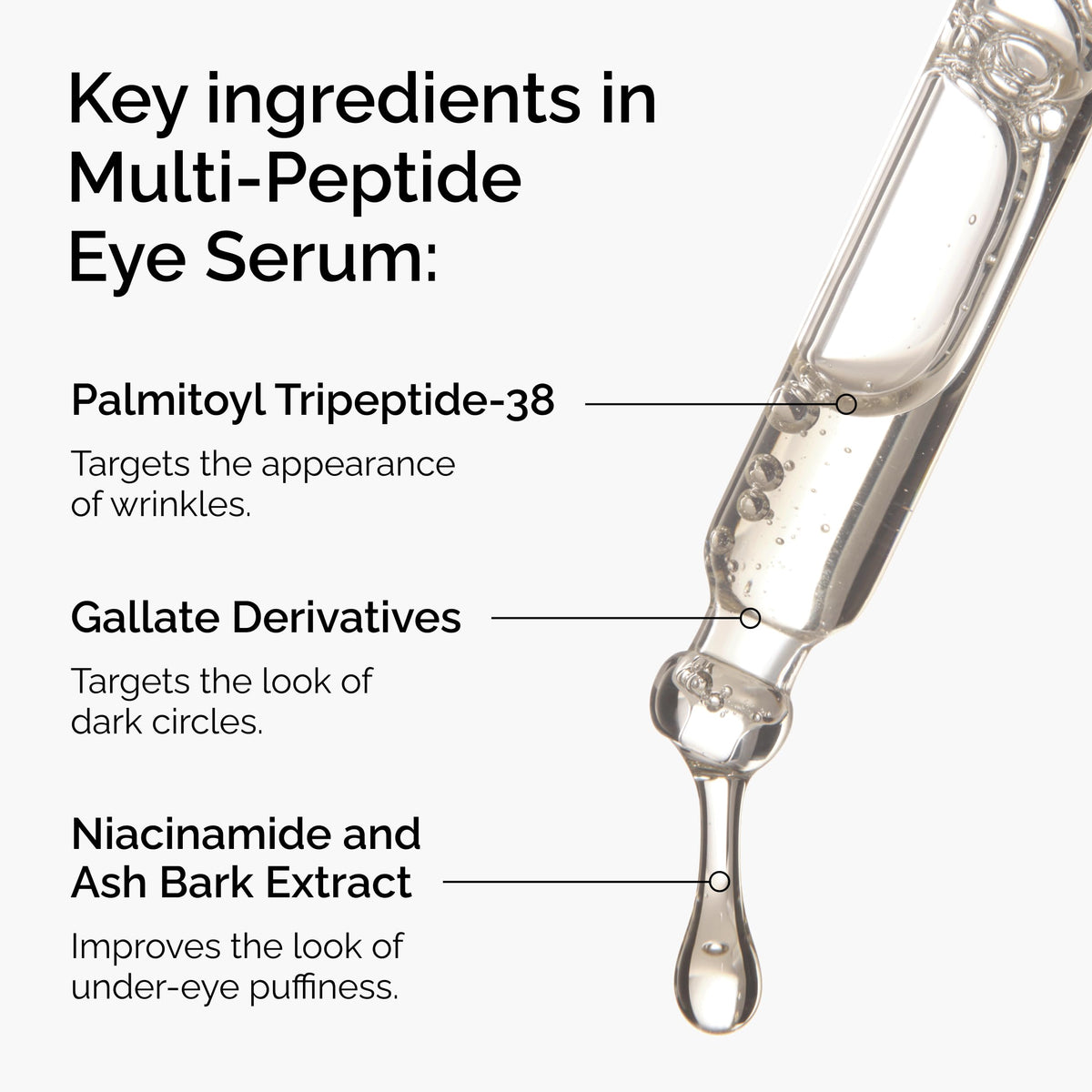 The Ordinary Multi-Peptide Eye Serum packaging details