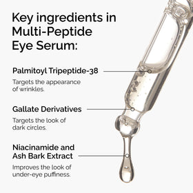 The Ordinary Multi-Peptide Eye Serum packaging details
