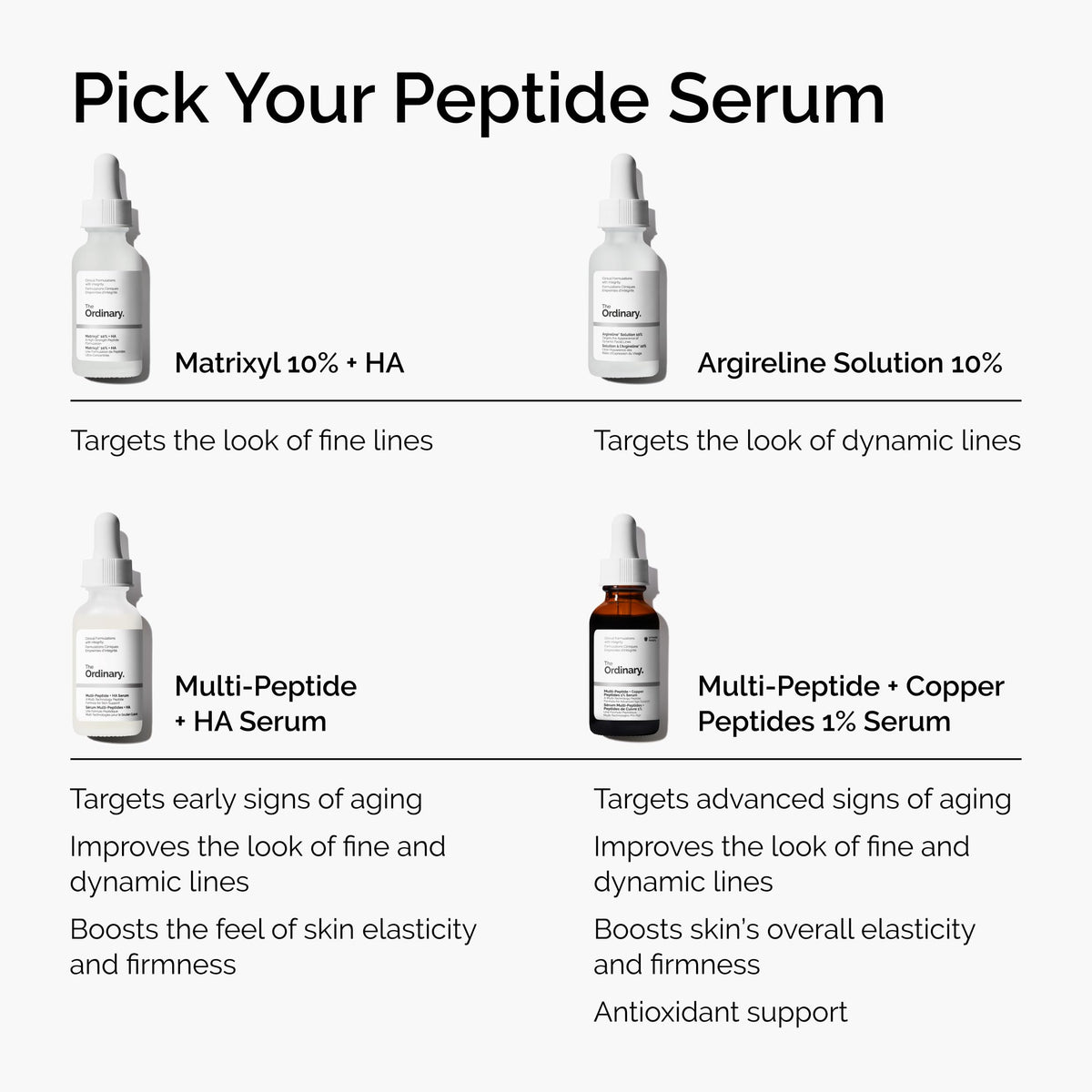 The Ordinary Multi-Peptide + Hyaluronic Acid Serum texture close-up
