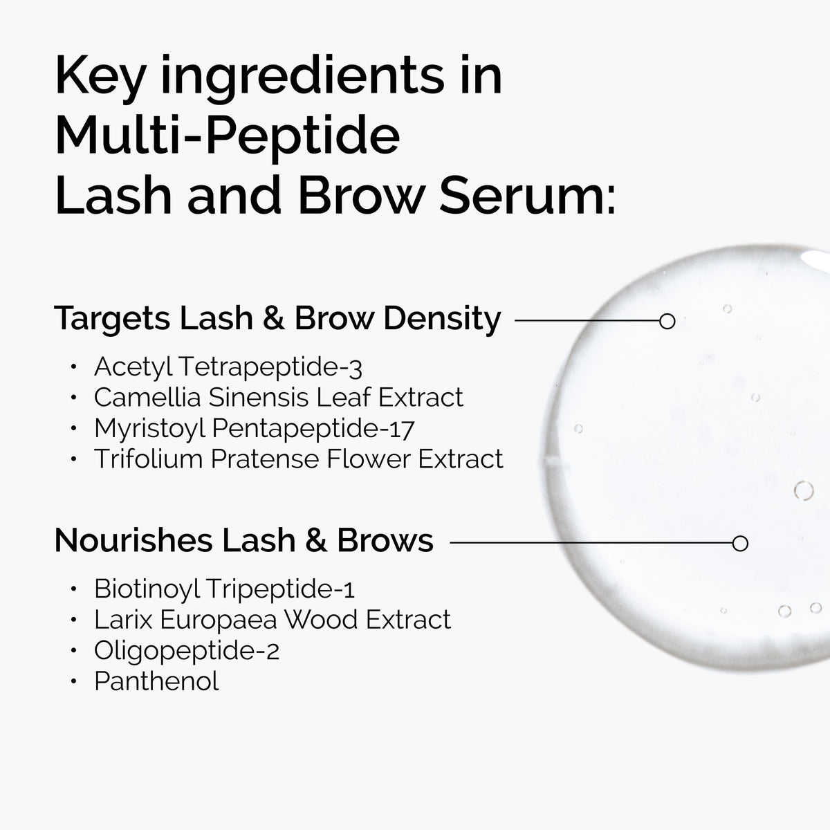 The Ordinary Multi-Peptide Lash and Brow Serum packaging